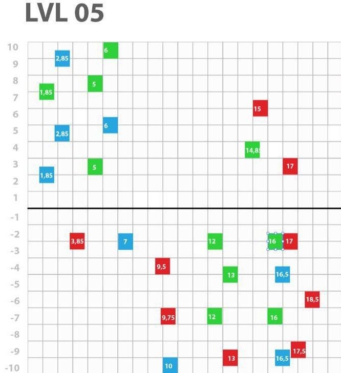 How RGBlues level editor was designed